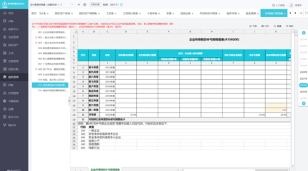 購入與銷售區(qū)塊鏈技術(shù)相關(guān)軟件服務(wù)的會(huì)計(jì)處理