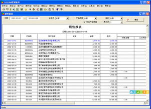 北京力點客戶管理軟件公司 精準賦能，驅(qū)動銷售新增長