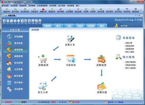 哪些專業(yè)商業(yè)軟件能大幅提升工作效率？軟件銷售視角的實(shí)用推薦